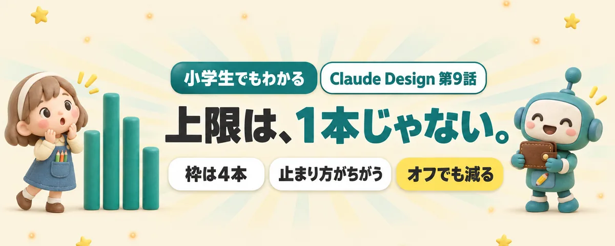 Claude Design 第9話 上限は1本じゃない!Claude Designのお金と利用量