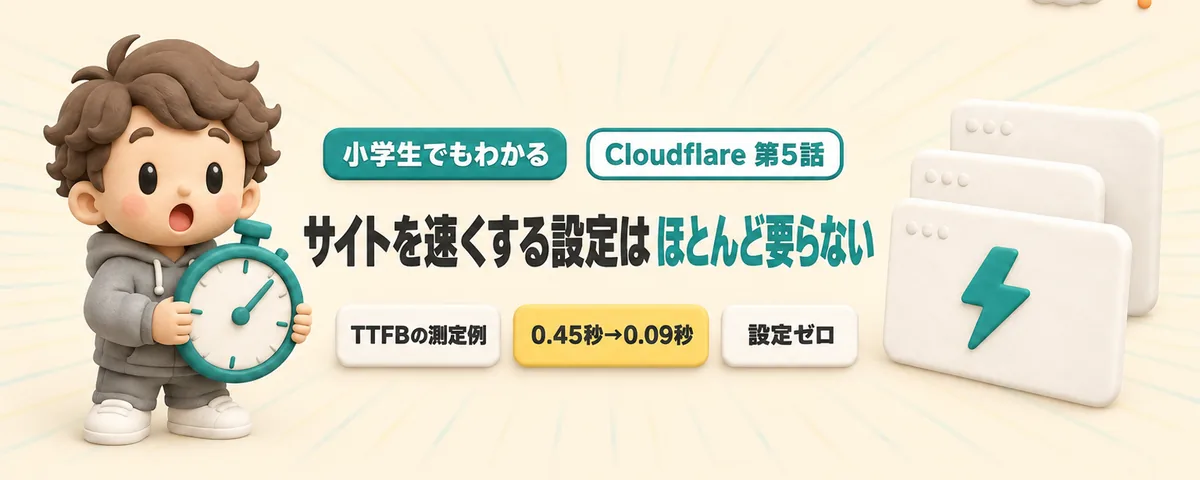 Cloudflare 第5話 サイトを速くする設定、ほとんど要りません！2回目の返事が0.45秒→0.09秒になる理由