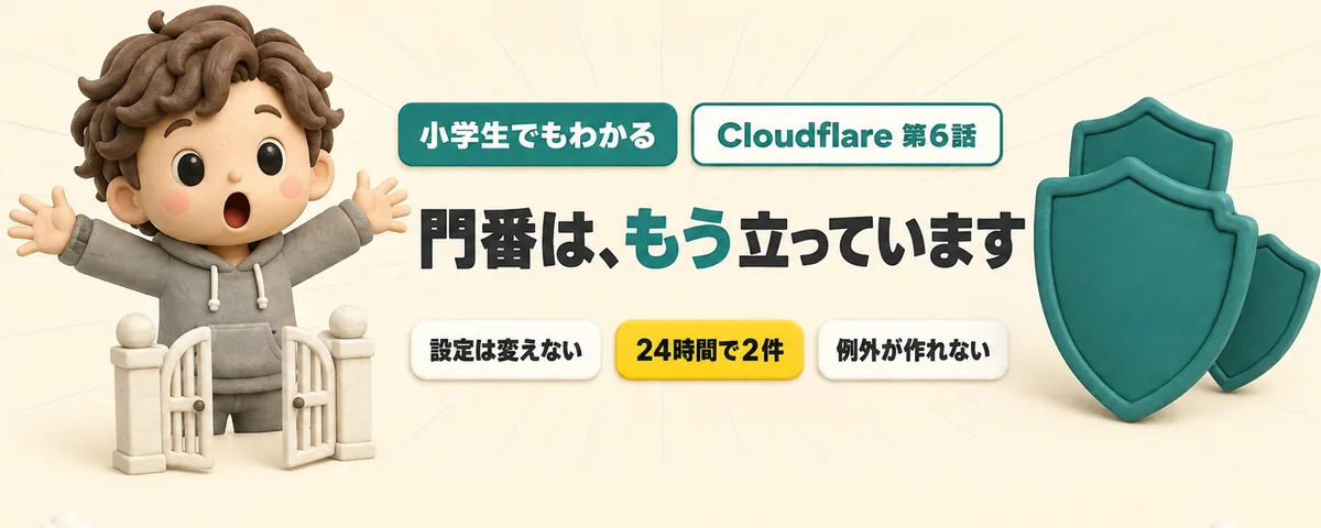 Cloudflare 第6話 サイトの門番は、もう立っています！無料の守りと、押すと自分が止まるスイッチ