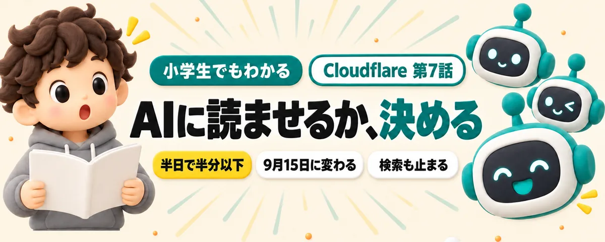 Cloudflare 第7話 AIに読まれた回数が半日で半分以下に！9月15日に変わる設定の話