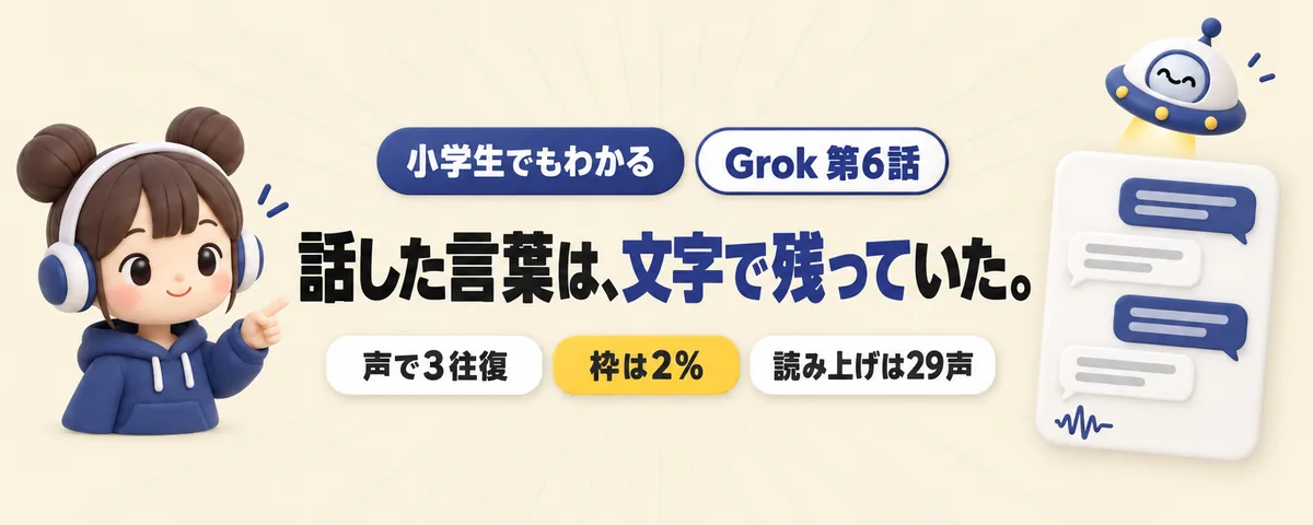 Grok 第6話 Grok第6話!声で3往復したら週の枠が2%。話した言葉は文字で残っていた