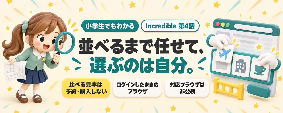 Incredible 第4話 Incredibleで航空券・ホテル・料金を比べる!予約の手前で止める「比べる表」の作り方