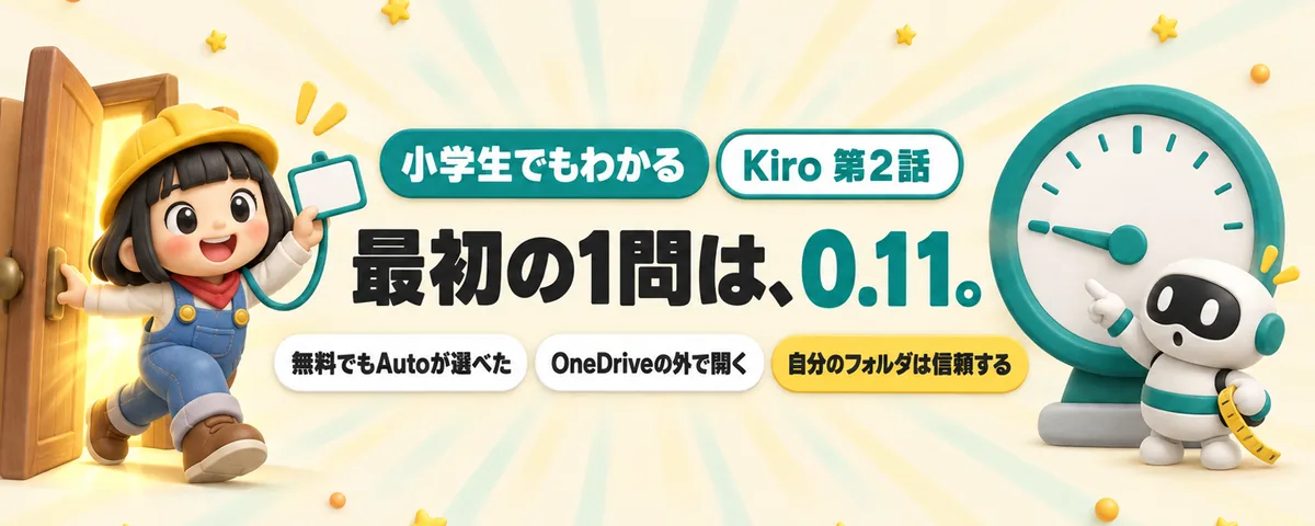Kiro 第2話 Kiroの入れ方と最初の1問!無料50クレジットは1問でいくつ減る?