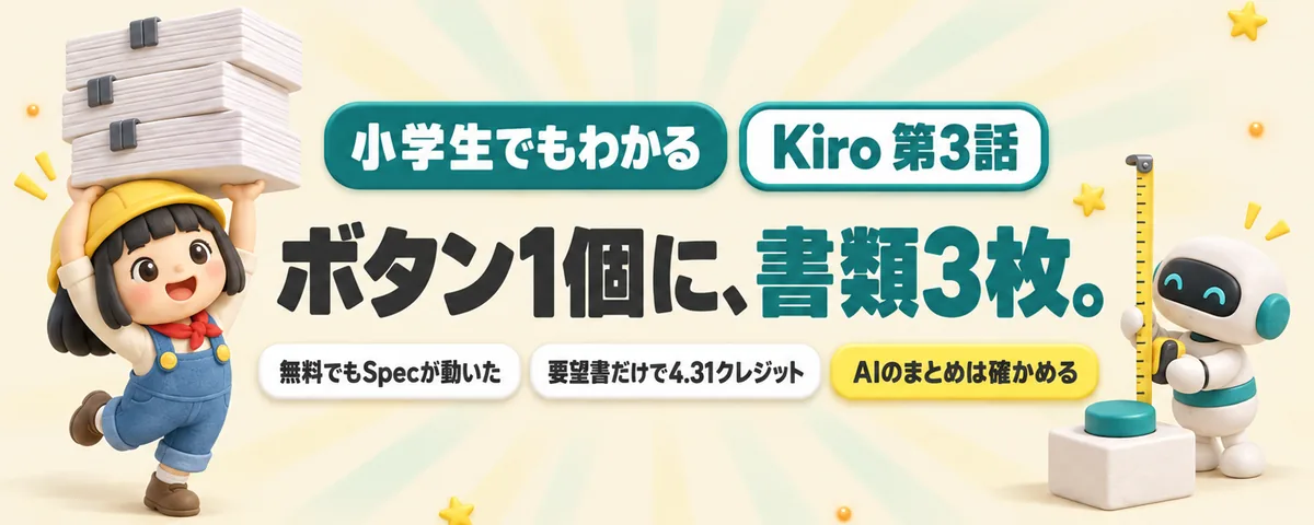 Kiro 第3話 Kiroに仕様書を書かせる!ボタン1個で3枚の書類と約9クレジット