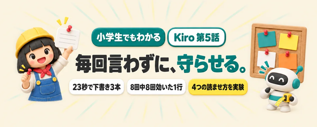 Kiro 第5話 Kiroのハウスルール!毎回言わずに守らせる4つの読ませ方と、効いた証拠
