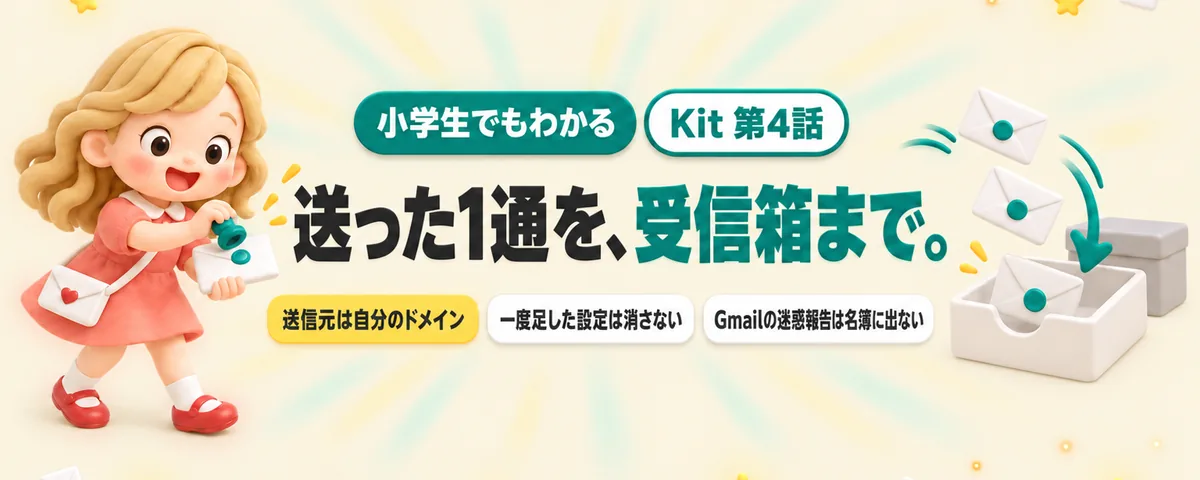 Kit 第4話 Kit(旧ConvertKit)の迷惑メール対策!メルマガを受信箱に届ける設定と名簿の手入れ