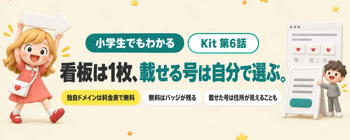 Kit 第6話 Kit(旧ConvertKit)の登録ページとニュースレターのサイト!独自ドメインとWeb公開