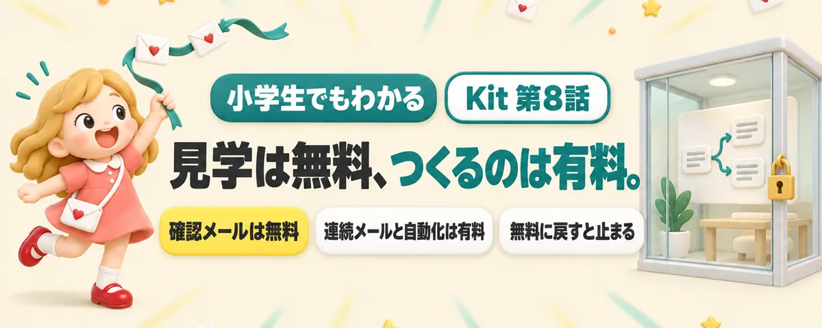Kit 第8話 Kit(旧ConvertKit)でメールを何通も自動で送る!無料でどこまで、どこから有料?