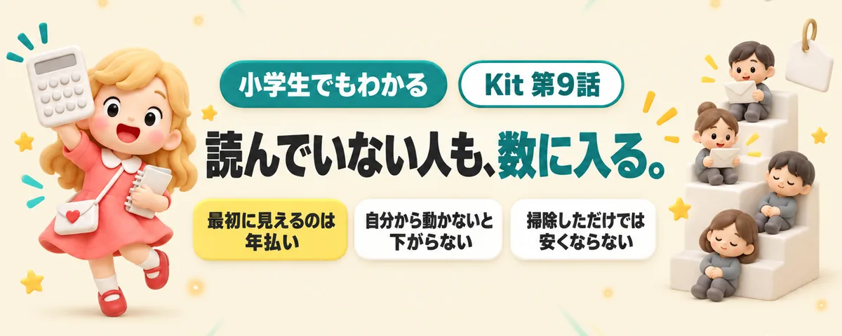 Kit 第9話 Kit(旧ConvertKit)のメルマガ料金を紙で計算!未読の人も数える月額と年払いの損得