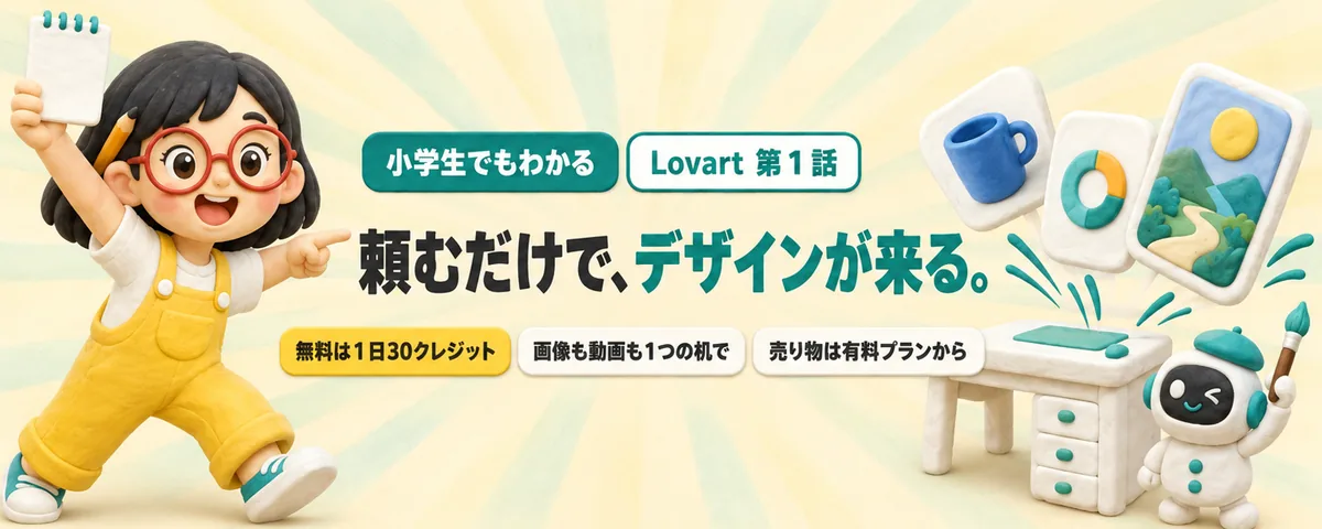 Lovart 第1話 Lovart始め方ガイド!頼むだけでデザインが届く「AIデザイン事務所」の歩き方