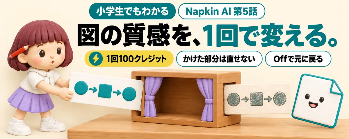 Napkin AI 第5話 NapkinのEffectsで図の質感を変える!1回100クレジットの使いどころ