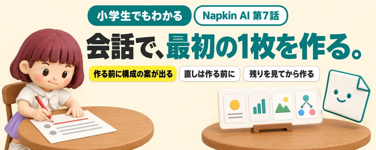 Napkin AI 第7話 Napkin Slidesで最初の1枚!会話で構成を決めてスライドを作る