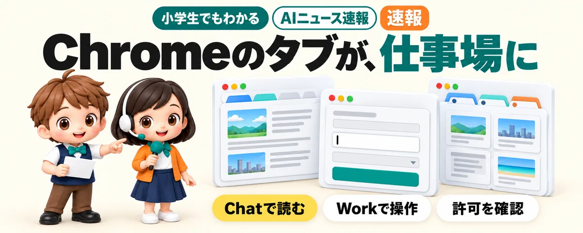 Chromeのタブを、AIが直接操作のカバー