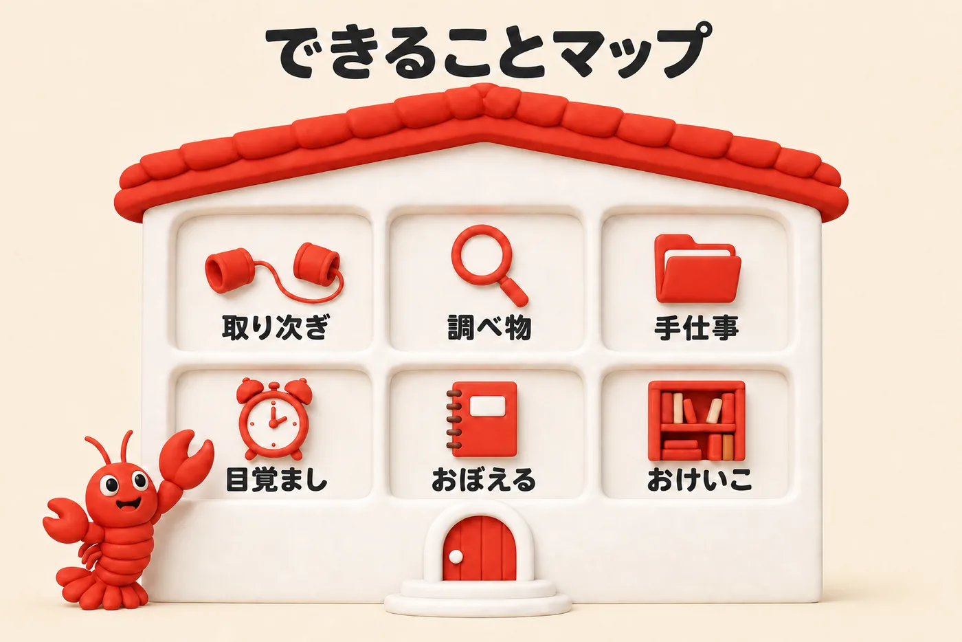 OpenClawでできることマップ