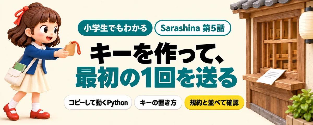 Sarashina 第5話 Sarashina APIの始め方!キーを作って最初の1回を送る