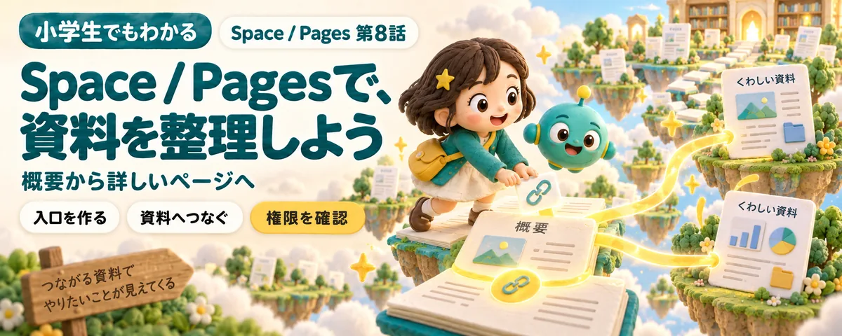 ChatGPT Space / Pages 第8話 ChatGPT Spaceで資料を整理する!始め方ガイド