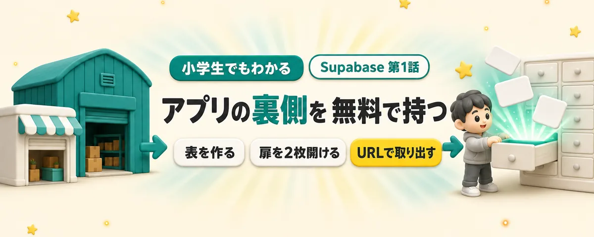 Supabase入門のカバー